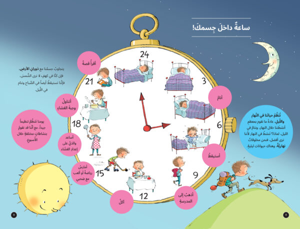 ⁦داخل جسم الإنسان من صنع الله⁩ - الصورة ⁦3⁩