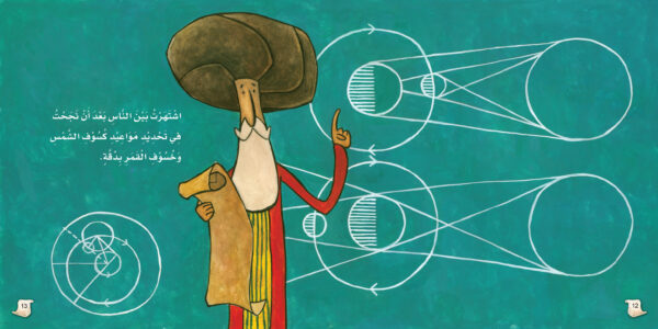 ابن يونس ، الفلكي - Image 4