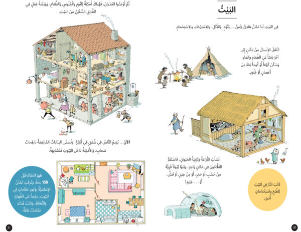 ⁦أَمْس ... واليَوْم!⁩ - الصورة ⁦2⁩